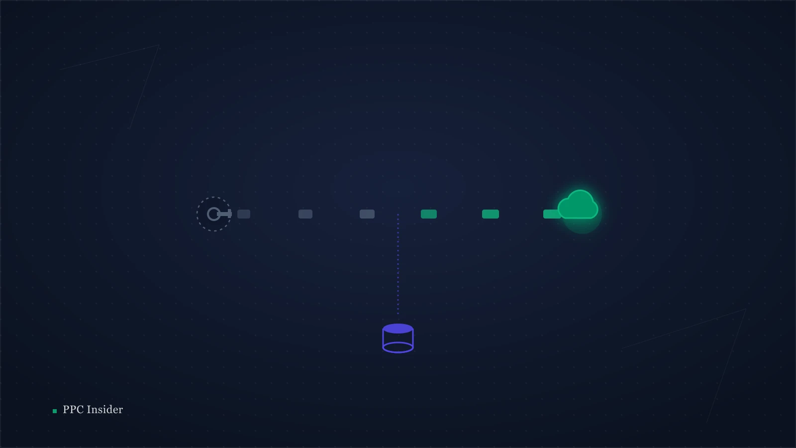 Developer Token abgeschafft, Datenpipelines im Umzug: der Umbau der Google-Ads-API 2026