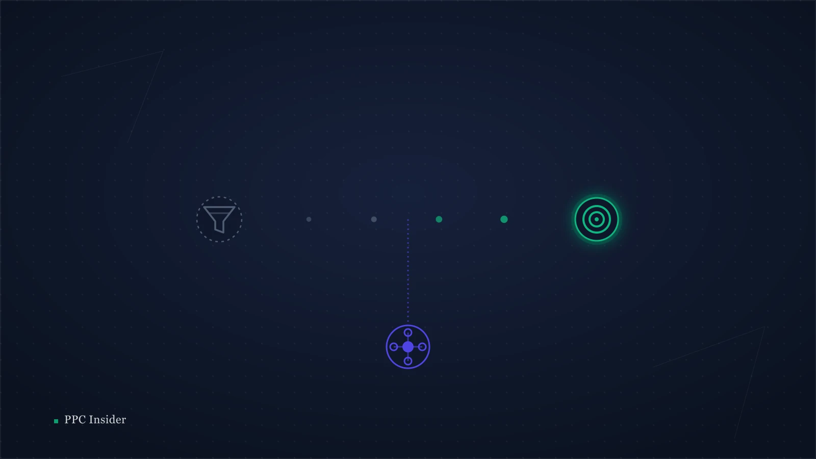 Microsoft Ads Optimization Experiments: A/B-Tests richtig planen