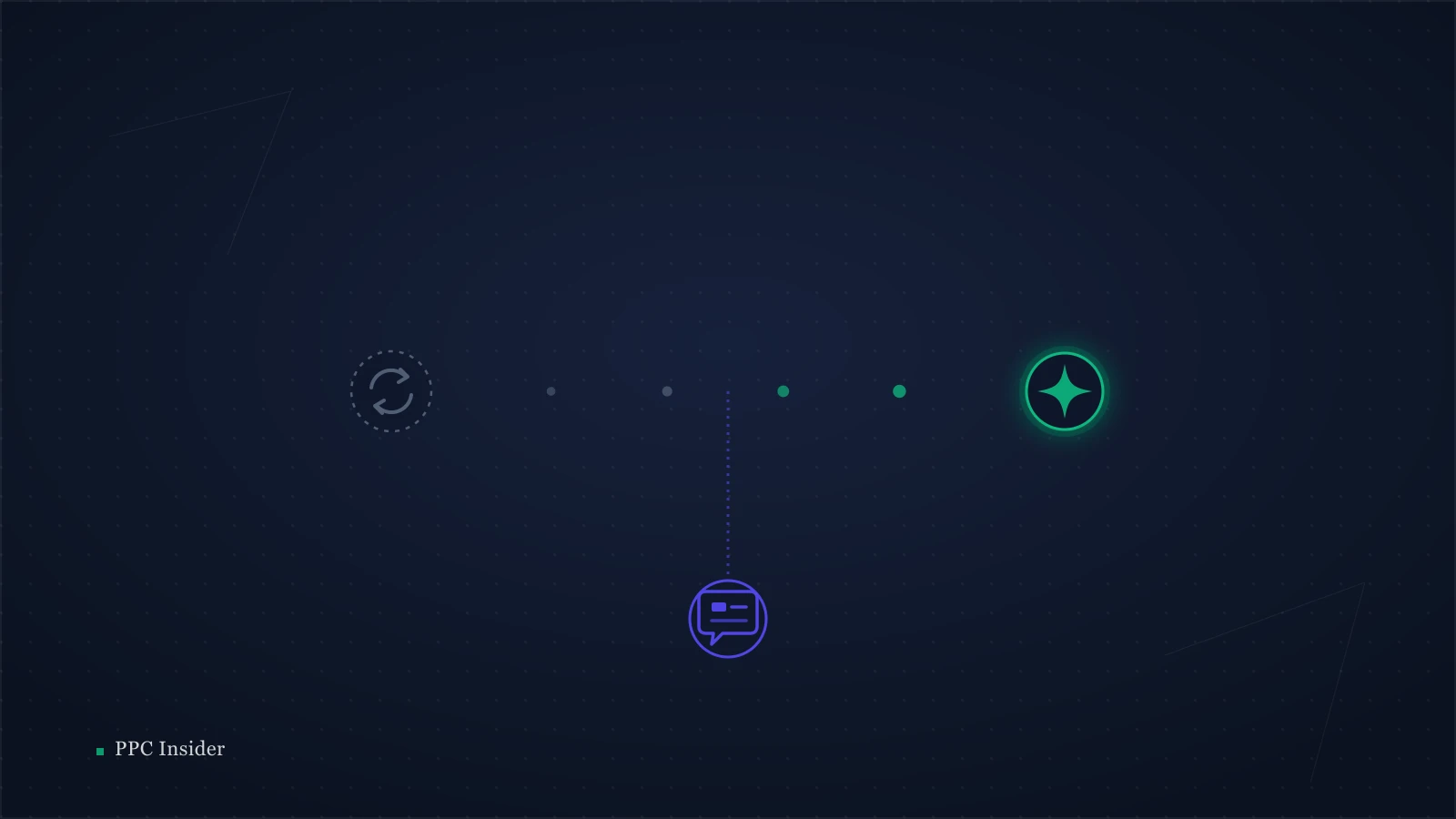 KI effizienter im Online Marketing einsetzen: Multi-Model-Routing mit Claude Code